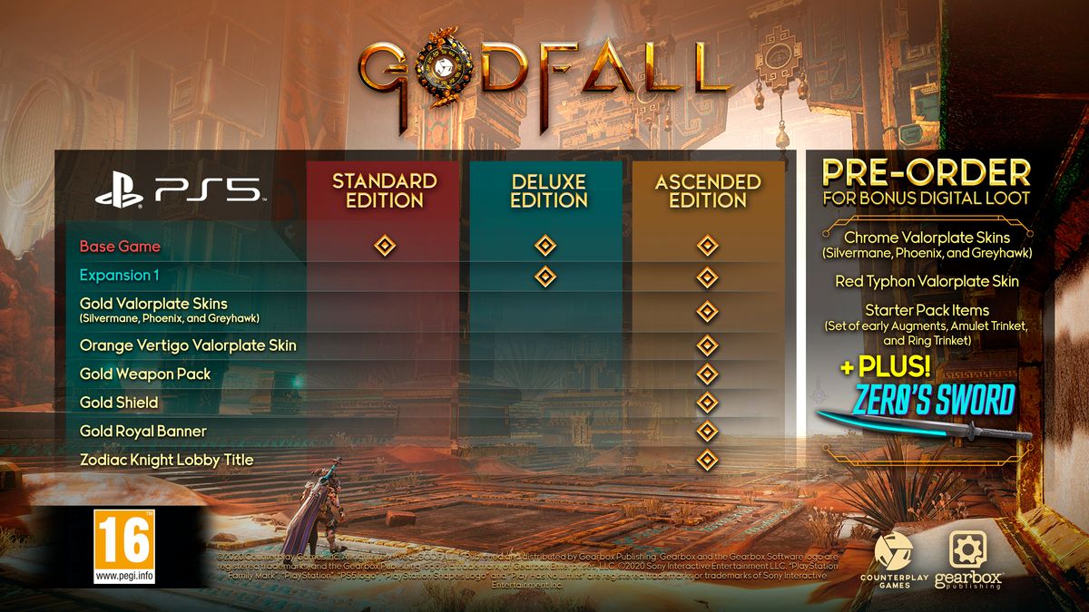 Illustration de l'article sur Godfall : 3 versions physiquessur PlayStation 5