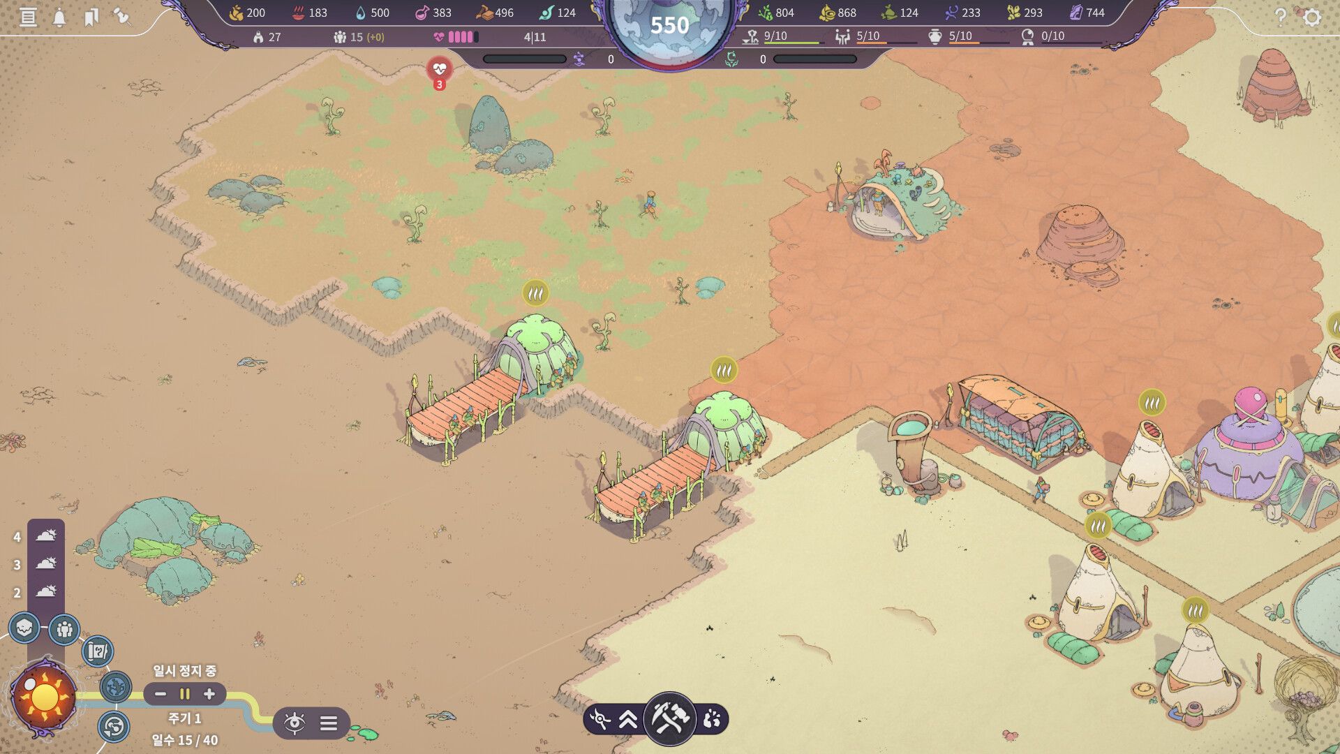 TEST : Synergy