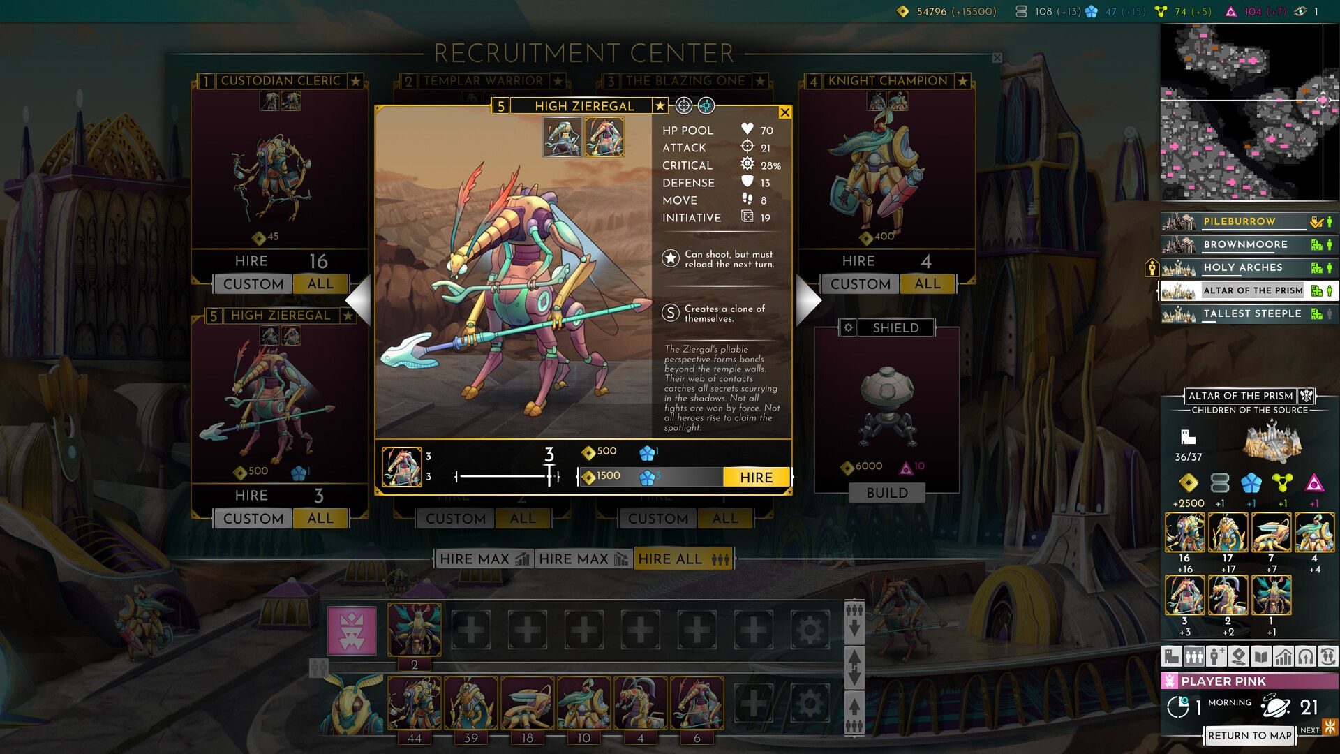 TEST : Heroes of Science<br> and Fiction