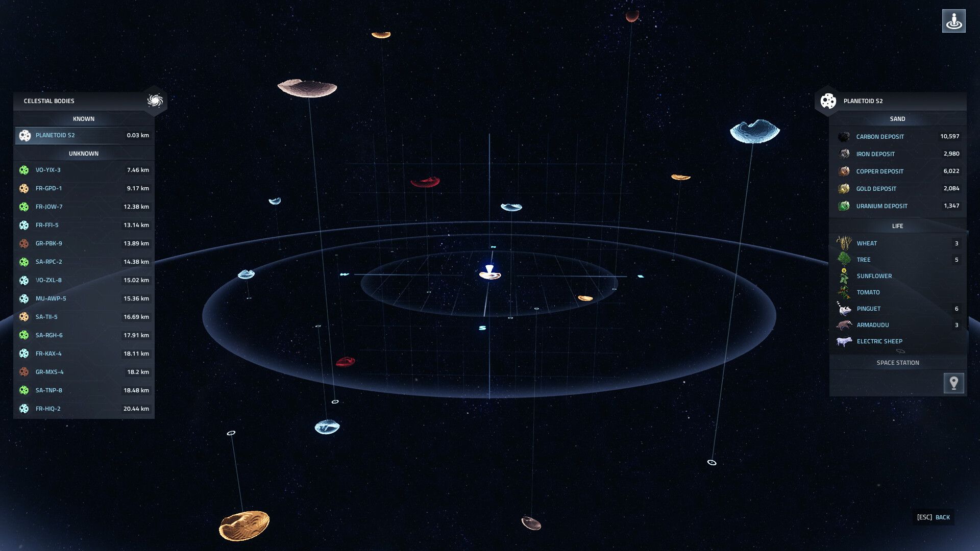 TRST : Astro Colony