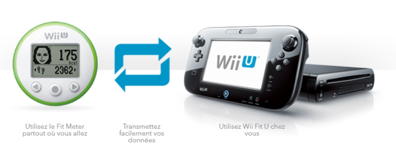 Illustration de l'article sur N'attendez plus l't pour bouger, Wii Fit U est l pour vous coacher !